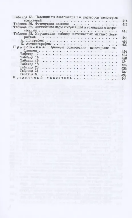 Книга Справочник по аналитической химии (Юлий Лурье) — 5