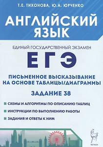Английский язык. ЕГЭ. Письменное высказывание на основе таблицы/диаграммы (задание 38)