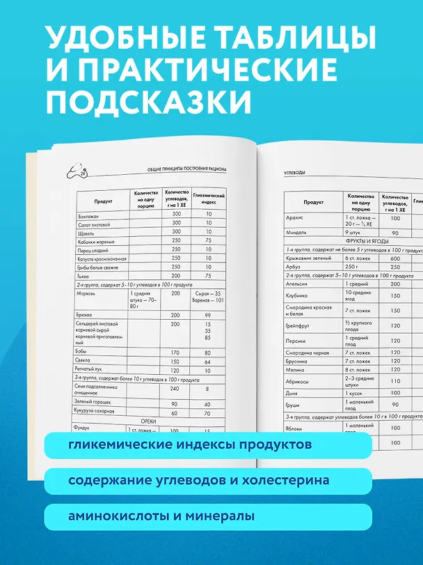 Книга Питание при диабете. Правила составления меню для контроля болезни (Татьяна Карамышева) — 7