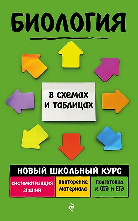 Книга Биология (Алла Ионцева)