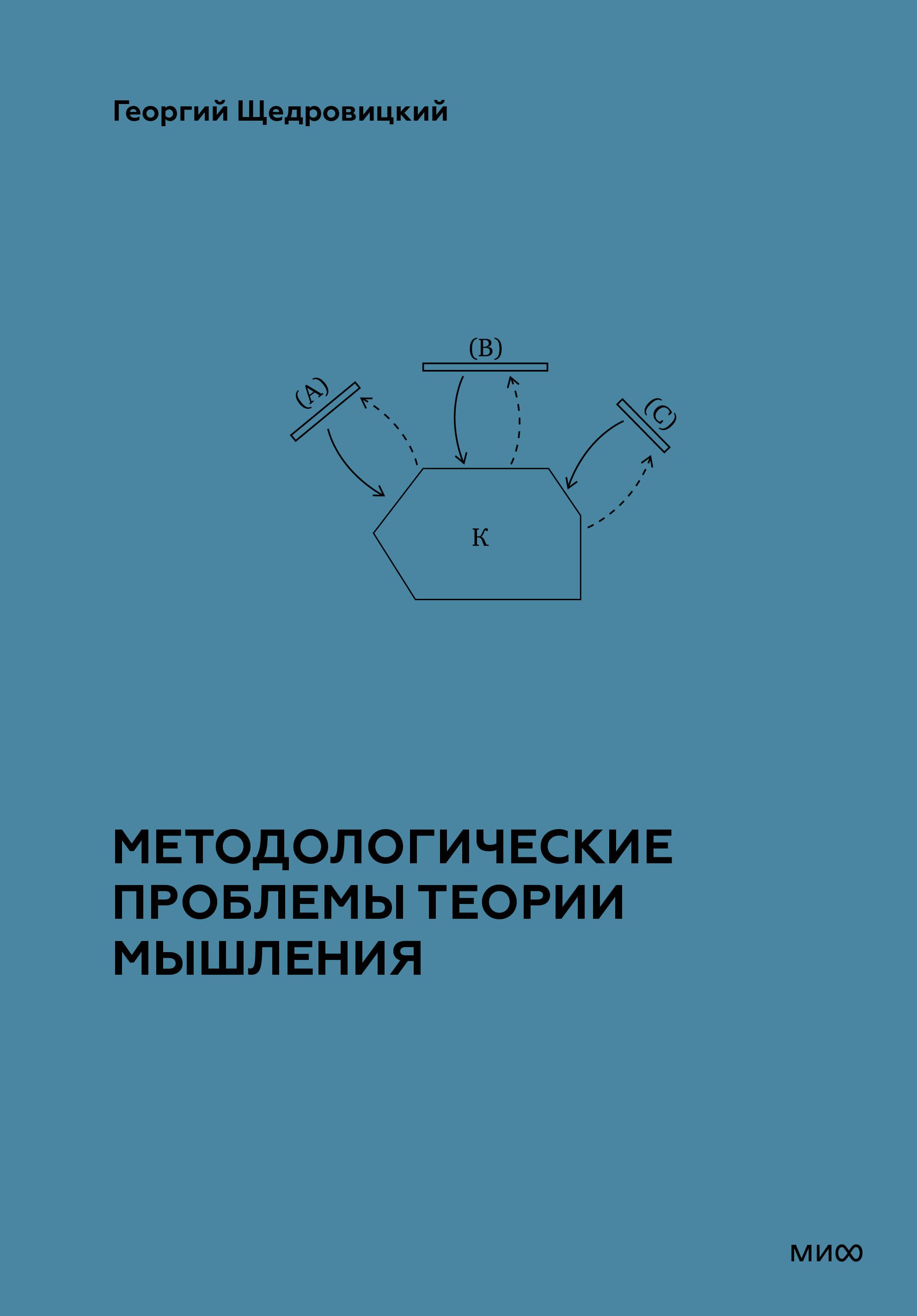 Щедровицкий Георгий Петрович Методологические проблемы теории мышления