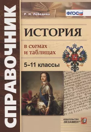 История в схемах и таблицах. 5-11 классы. Справочник — 7771689 — 1