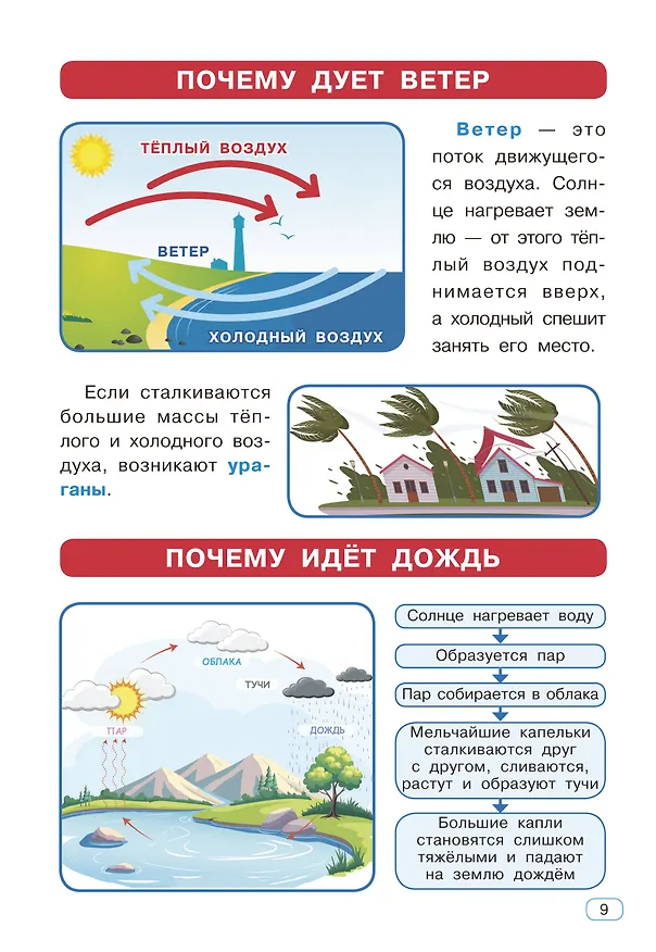 Книга Окружающий мир. 1-4 классы (Ольга Узорова) — 9