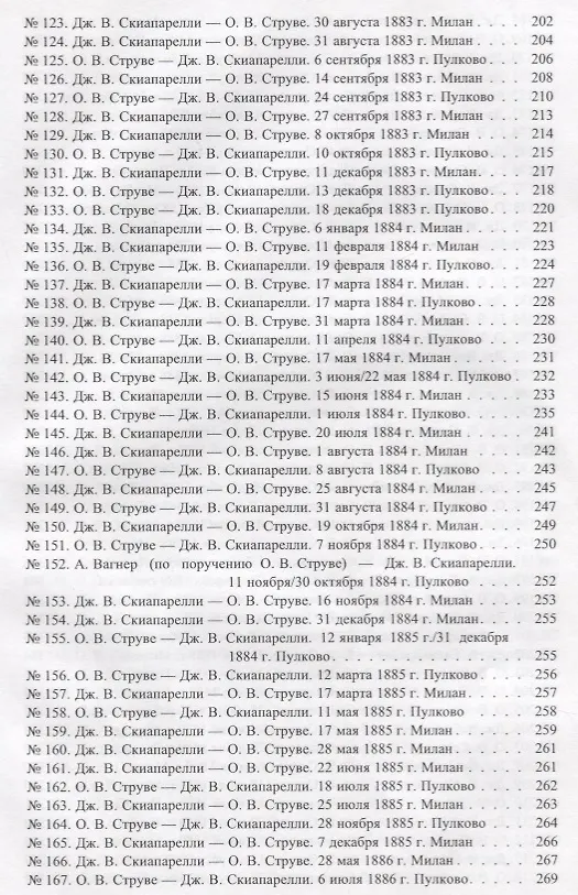 Книга Переписка. 1859-1904 () — 5