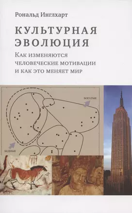 Культурная эволюция: как изменяются человеческие мотивации и как это меняет мир — 2955592 — 1