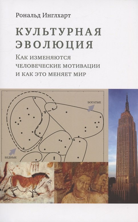 Книга Культурная эволюция: как изменяются человеческие мотивации и как это меняет мир (Рональд Инглхарт) — 1
