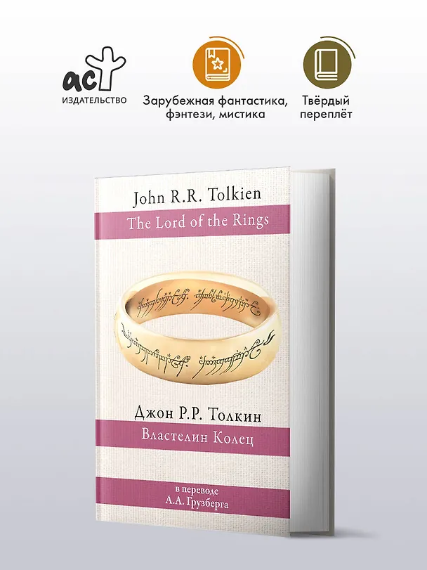 Книга Властелин колец (Джон Рональд Руэл Толкин) — 5