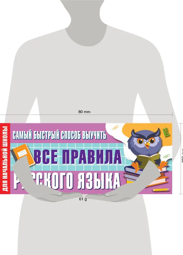 Книга Самый быстрый способ выучить все правила русского языка (Филипп Алексеев) — 4