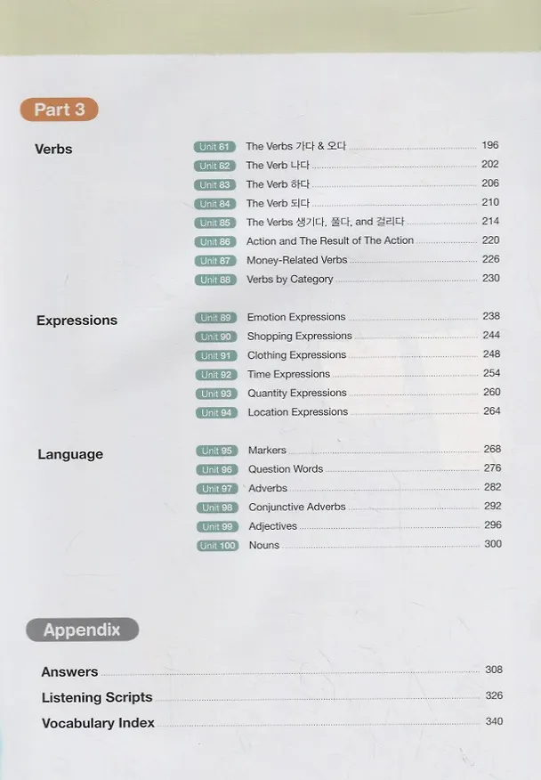 Книга Korean Made Easy: Vocabulary/ Корейский язык - это легко. Книга на отработку вокабуляра. 2500 слов от начального до среднего уровня - Книга с CD (на корейском и английском языках) () — 5