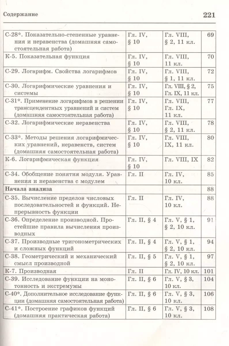 Алгебра и начала анализа 10-11 кл. Самостоятельные и контр. работы (м) (5  изд) Ершова - купить книгу с доставкой в интернет-магазине «Читай-город».