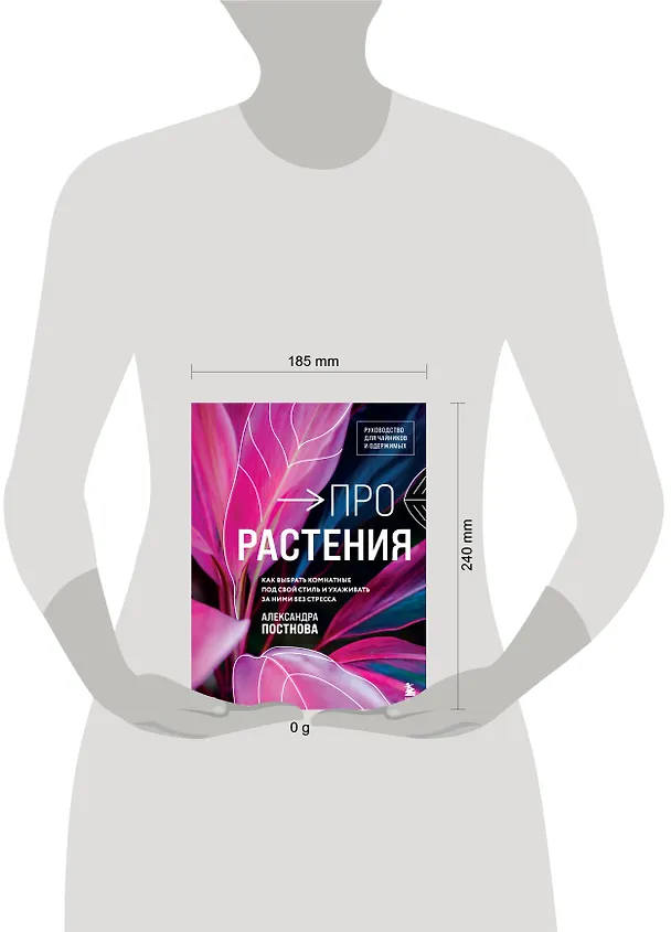 Книга Про растения. Как выбрать комнатные под свой стиль и ухаживать за ними без стресса (Александра Постнова) — 16