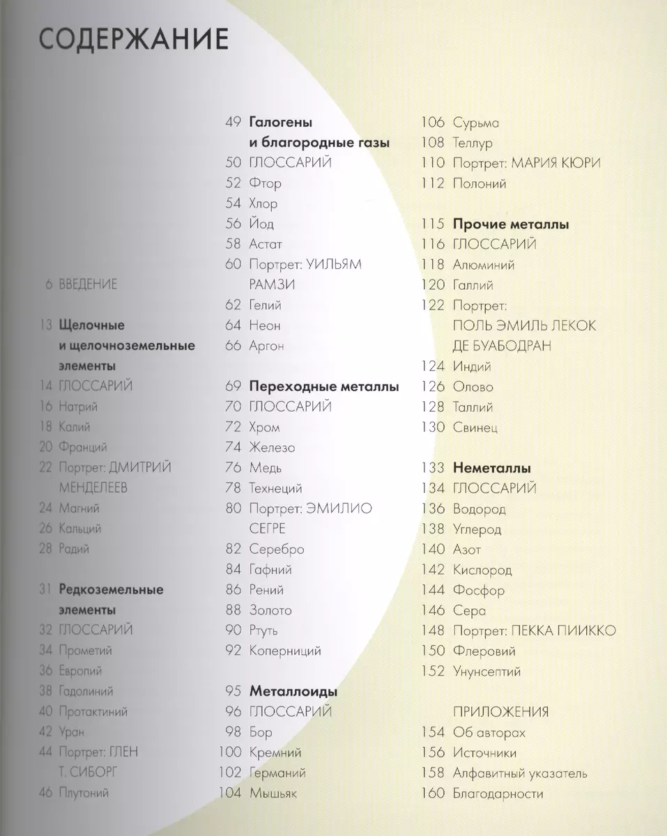 Интернет-магазин книг «Читай-город»