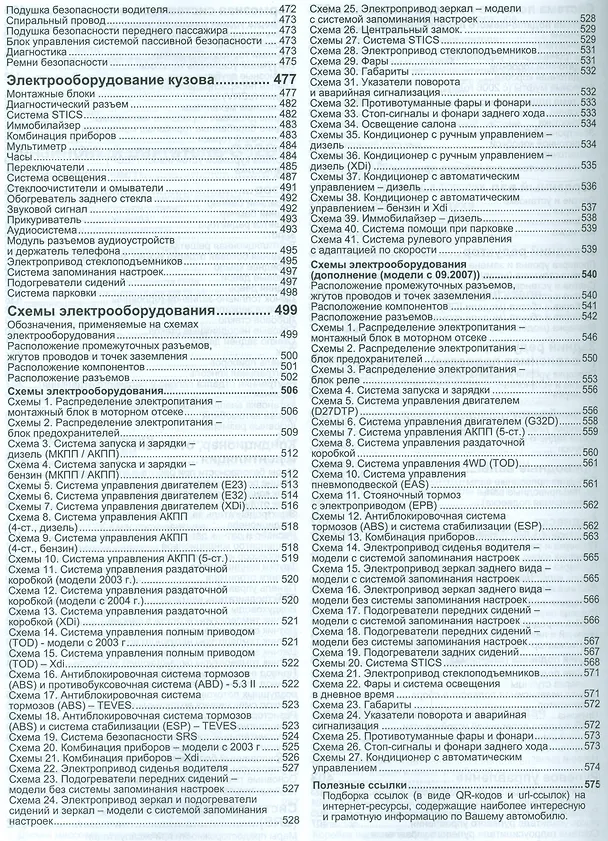 Книга SsangYong Rexton (2002-2007) Rexton II (2007-2012) в фотографиях. Модели 2002-2012 гг. выпуска с дизельными D27DT, D27DTP (2,7 л. Common Rail) и бензиновыми G23D (2,3 л.), G32D (3,2 л.) двигателями. Руководство по ремонту и техническому обслуживанию () — 6