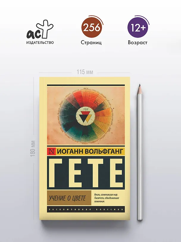 Книга Учение о цвете (Иоганн Вольфганг Гёте) — 5