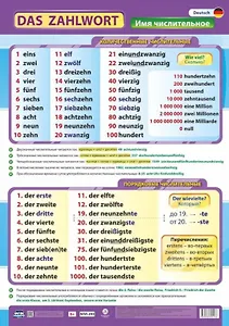 Учебный плакат. Немецкий язык. Имя числительное. (Формат А2)