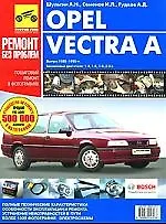 Книга Opel Vectra A. Руководство по эксплуатации, техническому обслуживанию и ремонту. ()