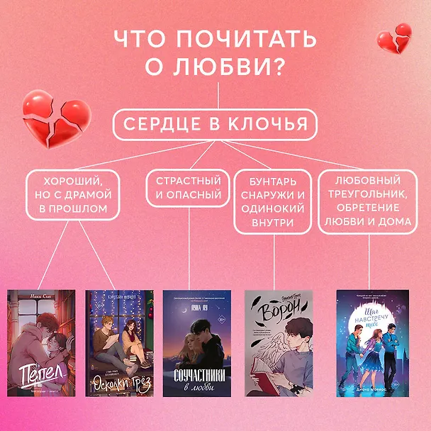 Книга Осколки грёз (Кэролайн Невилл) — 16