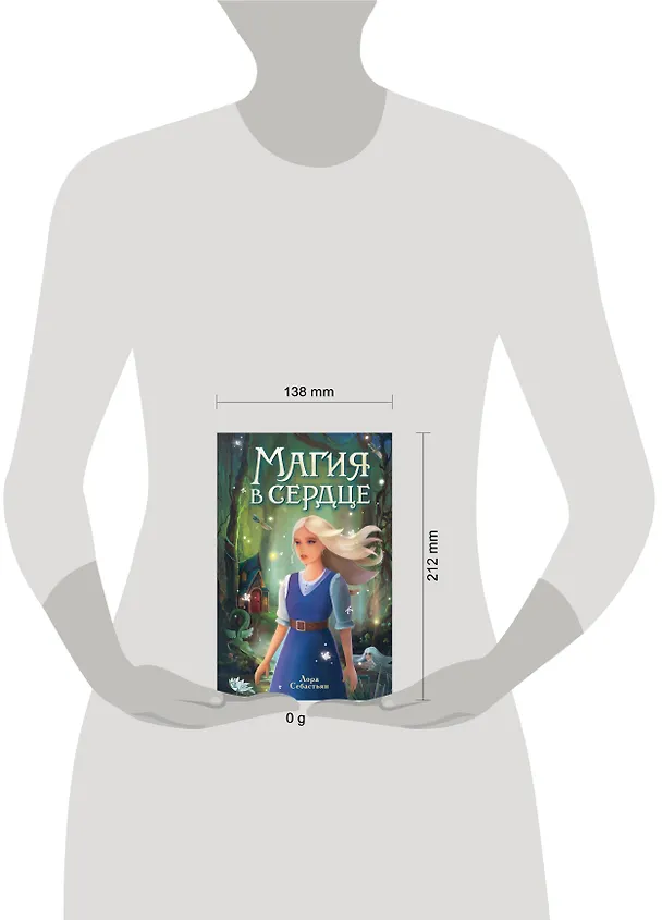 Книга Магия в сердце (Лора Себастьян) — 13