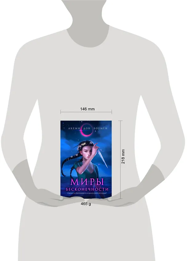 Книга Миры Бесконечности (Алиса Боумен) — 6