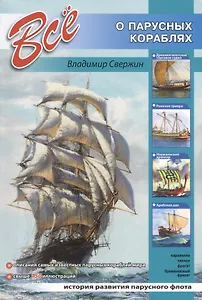 Все о парусных кораблях