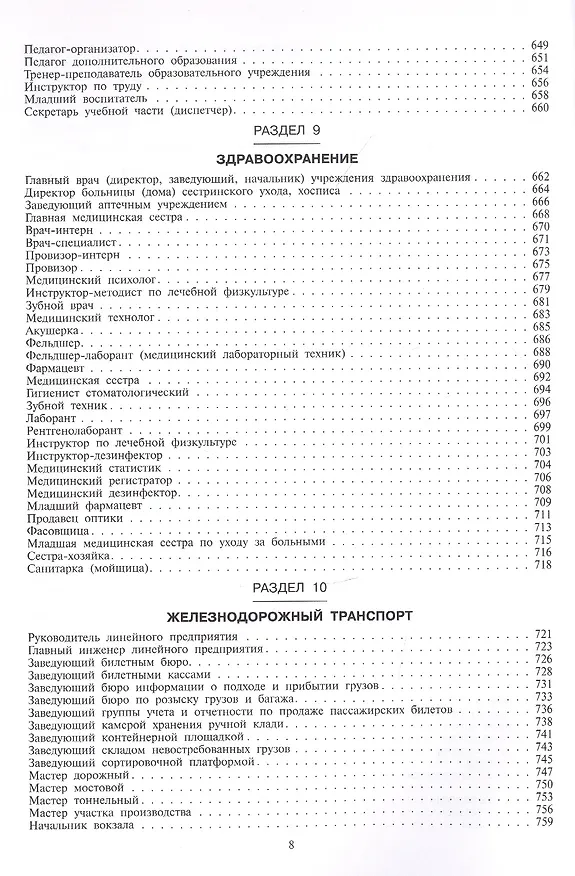 Книга Сборник должностных инструкций: более 350 образцов. (Сергей Грачев) — 6
