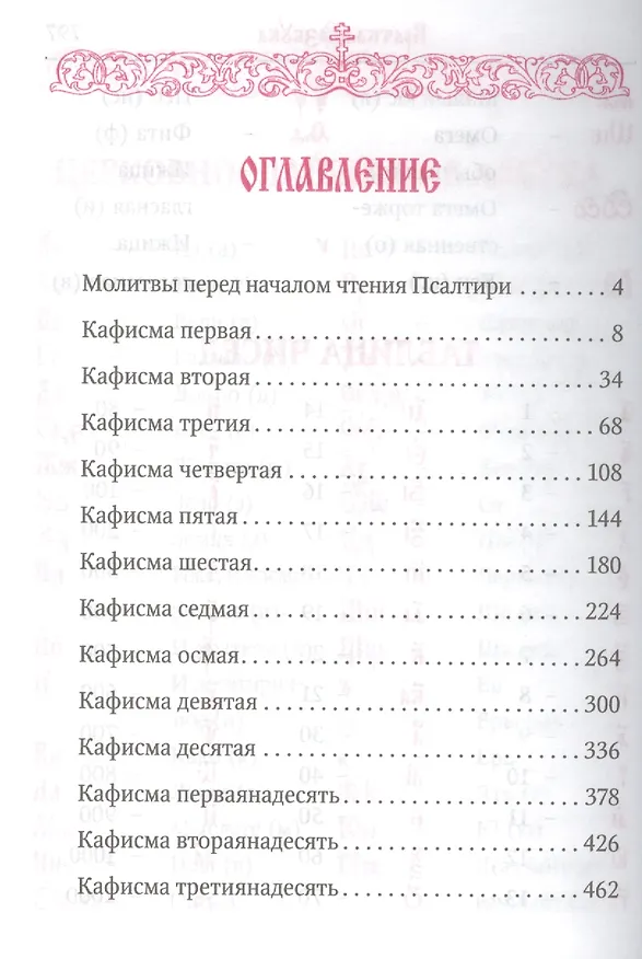Книга Псалтирь с параллельным переводом с церковно-славянского на русский язык () — 2