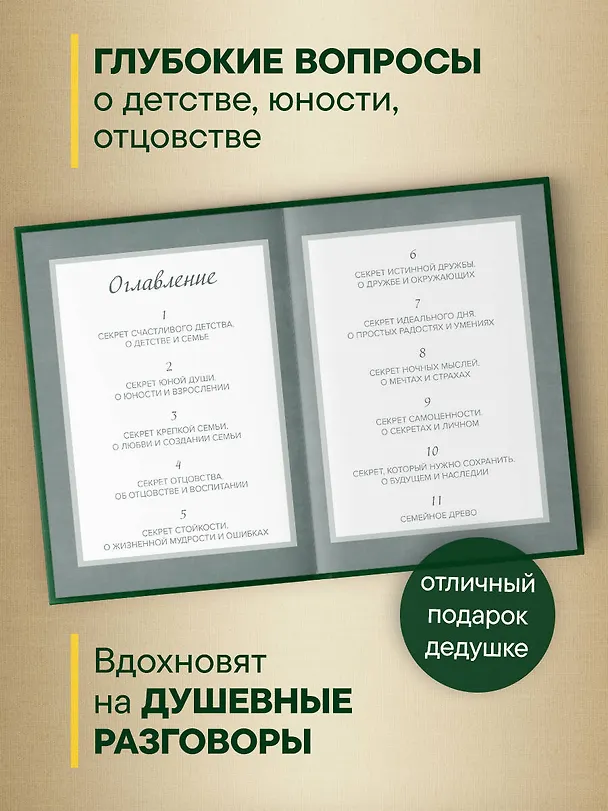 Книга Дедушка, расскажи мне о своем прошлом. Большая книга дедушкиных секретов () — 7