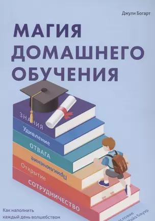 Магия домашнего обучения: как наполнить каждый день волшебством и радостью — 2883152 — 1