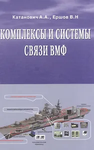 Комплексы и системы связи ВМФ