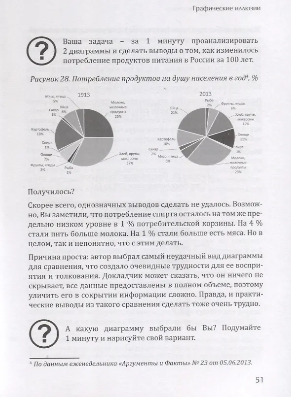 Книга Манипуляции информацией в бизнесе (Василий Верченко) — 3