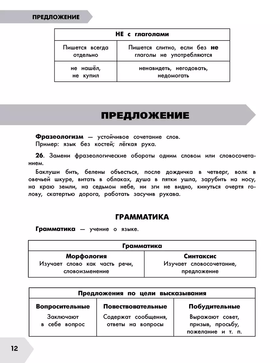 Русский язык в схемах и таблицах. Все темы школьного курса. Тесты с  ответами: 3 класс (Елена Нефедова, Ольга Узорова) - купить книгу с  доставкой в интернет-магазине «Читай-город». ISBN: 978-5-17-149329-5