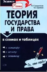 Теория государства и права в схемах и таблицах — 2061096 — 1