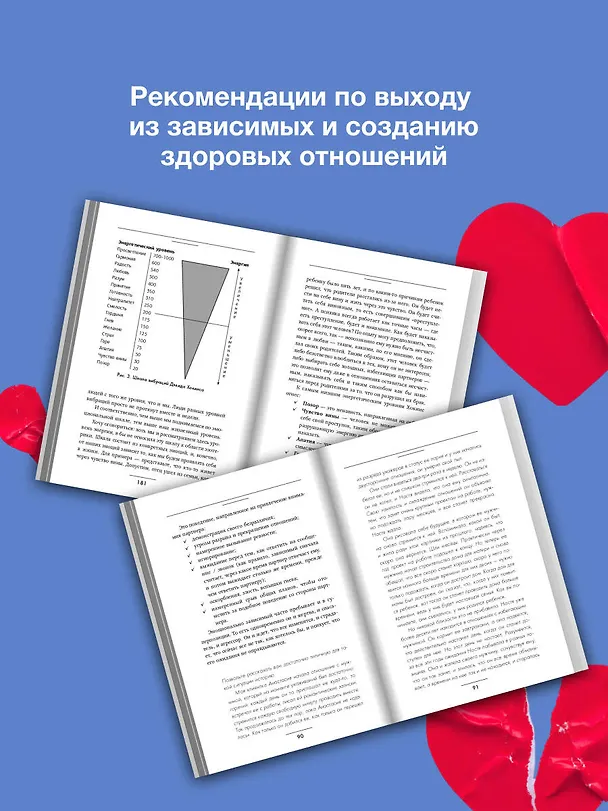 Книга Выход из зависимых отношений. Как перестать растворяться в партнере и вернуть себе свою жизнь. Теория и практика (Каринэ Аванесян) — 8