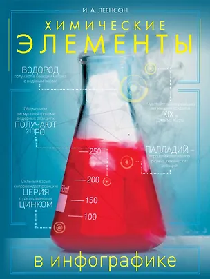Книга Химические элементы в инфографике (Илья Леенсон)