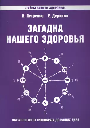 Загадка нашего здоровья. Кн.7 4-е изд. — 2617544 — 1