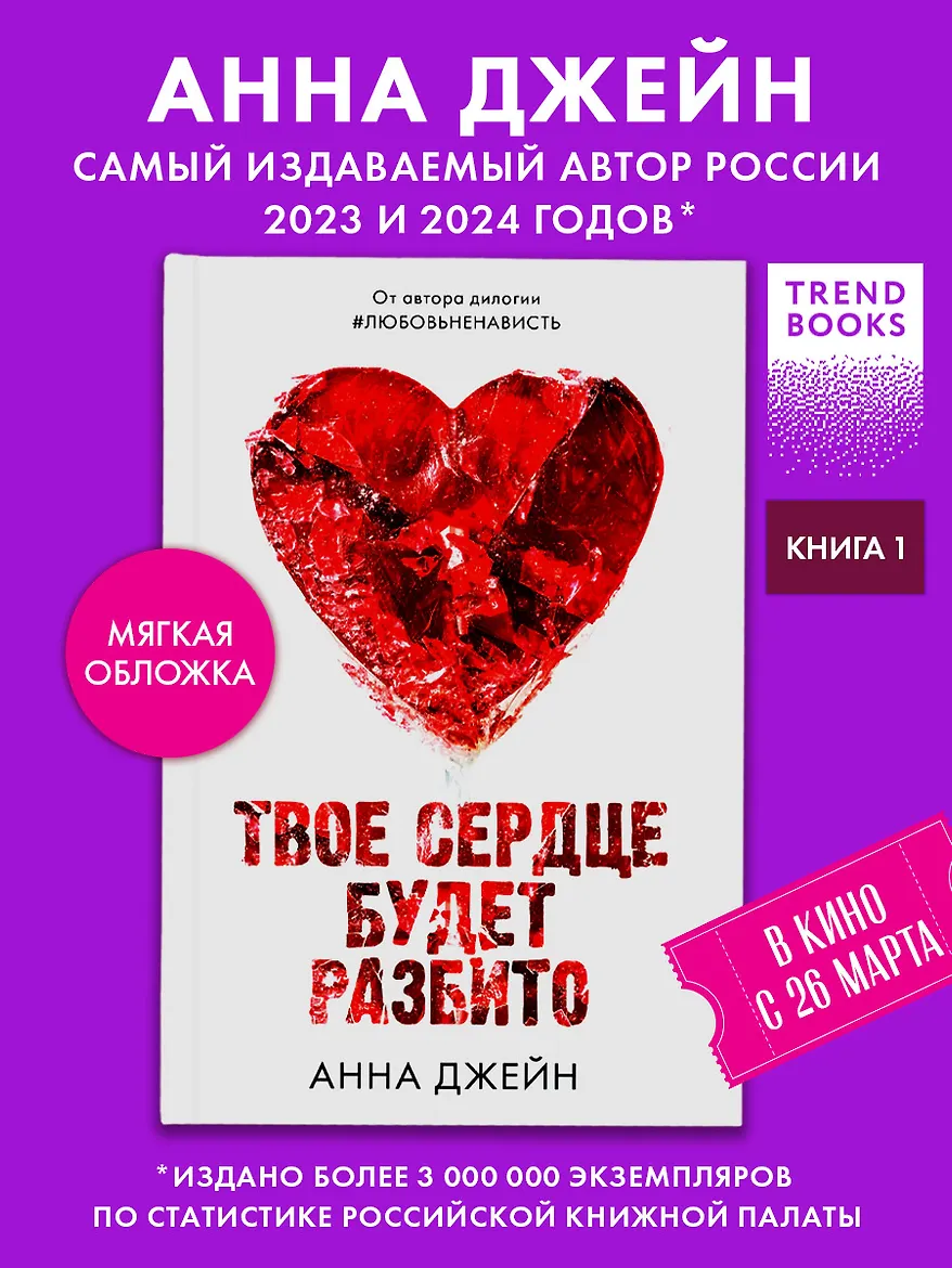 Романы Анны Джейн. Твое сердце будет разбито/Джейн А.