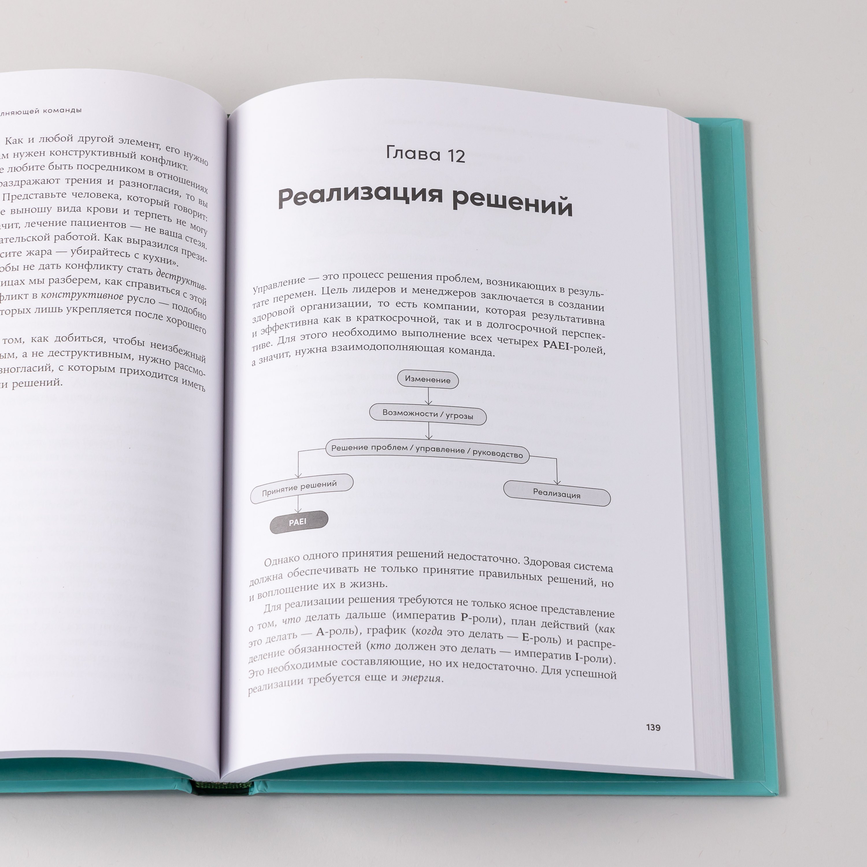 Изображение бумажной книги