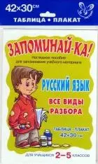 Русский язык: Все виды разбора: Таблица-плакат. Для учащихся 2-5 классов: Наглядное пособие — 2145510 — 1