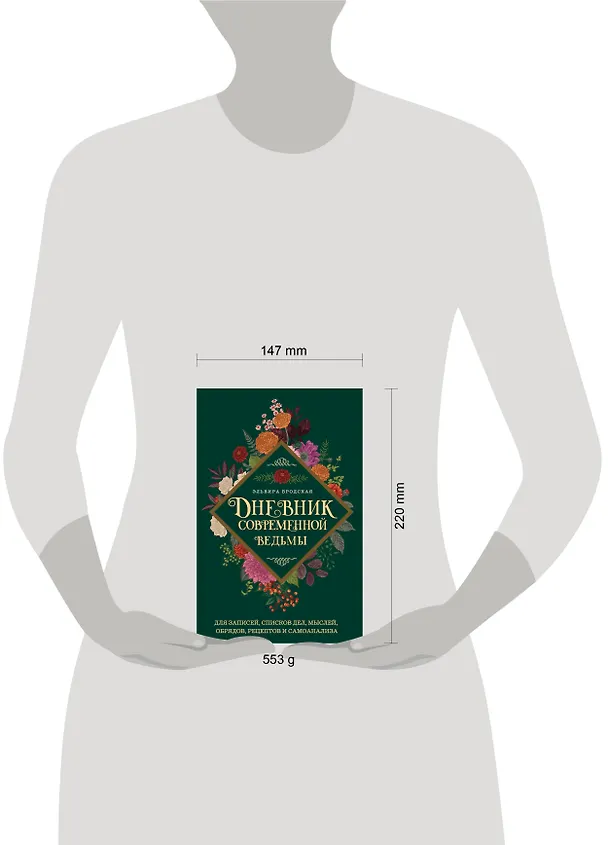 Книга Дневник современной ведьмы: для записей, списков дел, мыслей, обрядов, рецептов и самоанализа (зеленый) (Эльвира Бродская) — 11