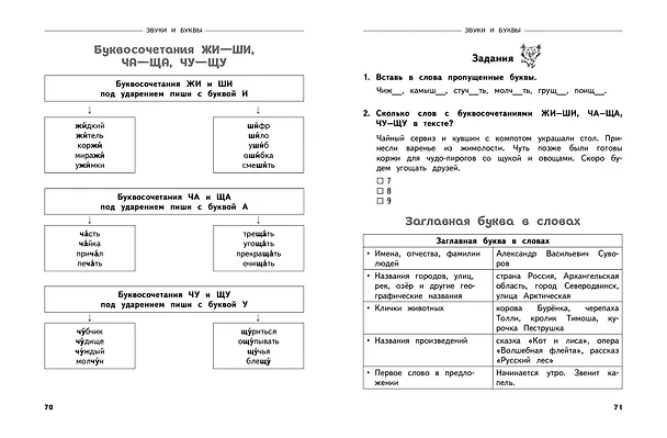 Книга Полный годовой курс русского языка в таблицах и схемах: 1 класс (Владимир Прокофьев) — 9