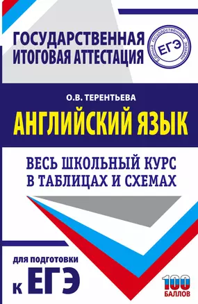 ЕГЭ. Английский язык. Весь школьный курс в таблицах и схемах для подготовки к единому государственному экзамену — 2868007 — 1