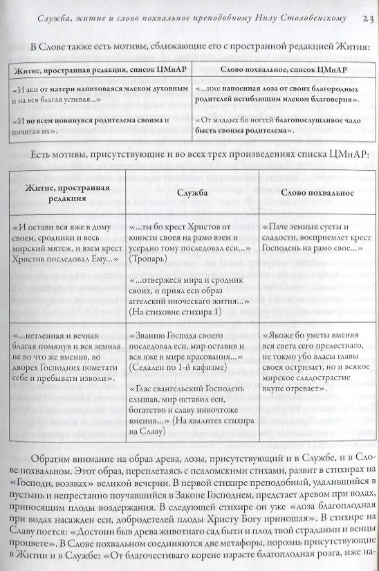 Книга Николо-Столбенская пустынь. Новые открытия. Из истории Спасо-Андроникова монастыря. Сборник статей к 60-летию основания музея и 50-летия открытия его экспозиции. Том IV () — 5
