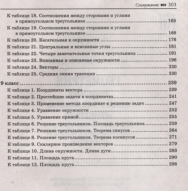 Книга Геометрия: решебник к книге Э.Н. Балаяна "Геометрия. Задачи на готовых чертежах для подготовки к ОГЭ и ЕГЭ": 7-9 классы (Эдуард Балаян) — 4