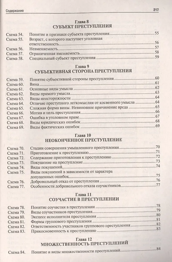 Книга Уголовное право Российской Федерации. Общая часть (в определениях и схемах): учебное пособие (Юрий Зюбанов) — 4