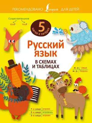 Русский язык в схемах и таблицах — 2523520 — 1