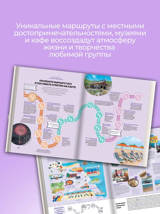 Книга The Purple Road: Путеводитель по местам самой популярной k-pop-группы () — 7