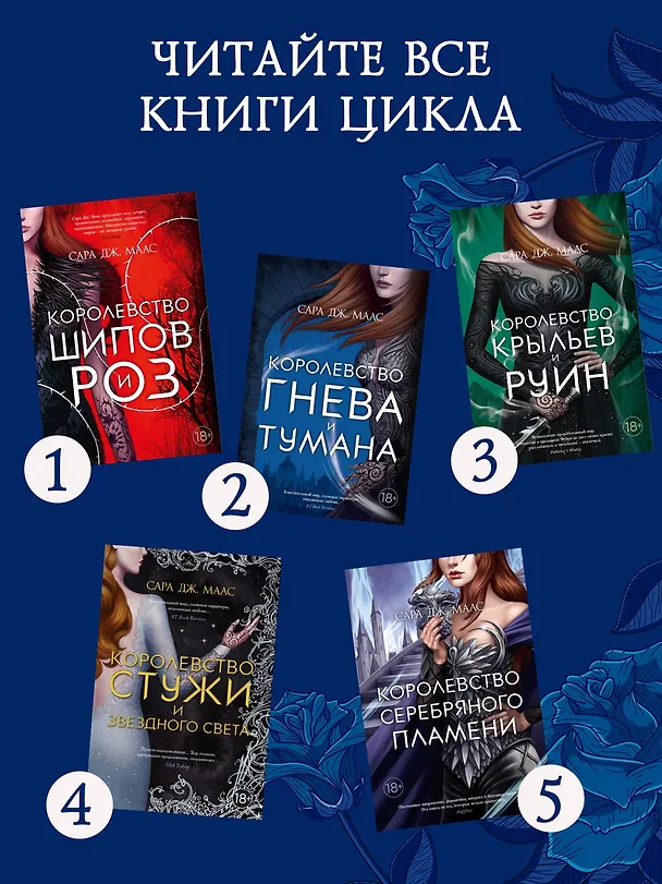 Книга Королевство гнева и тумана (Сара Маас) — 7