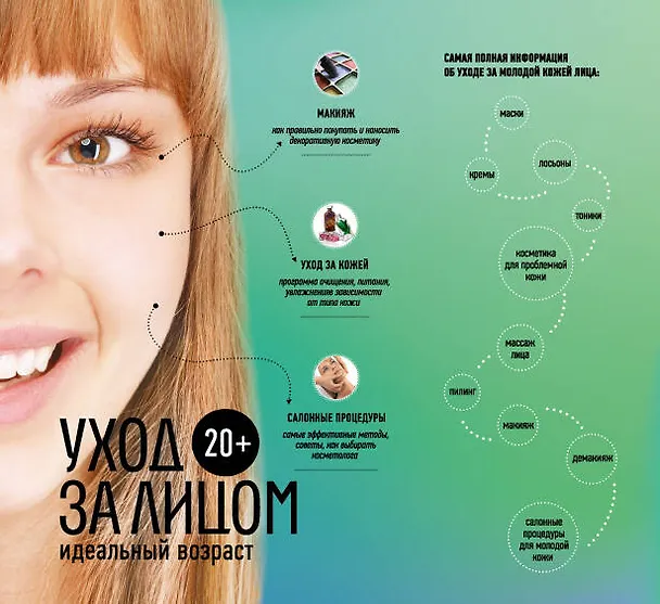 Книга 20+. Уход за лицом. () — 1