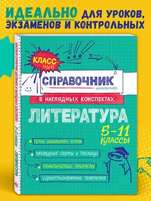 Книга Литература (Татьяна Маланка)