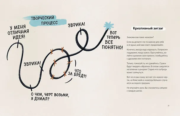 Книга Ответы внутри тебя. 108 ключей, открывающих разум, душу и сердце (Эмбер Рэй) — 6